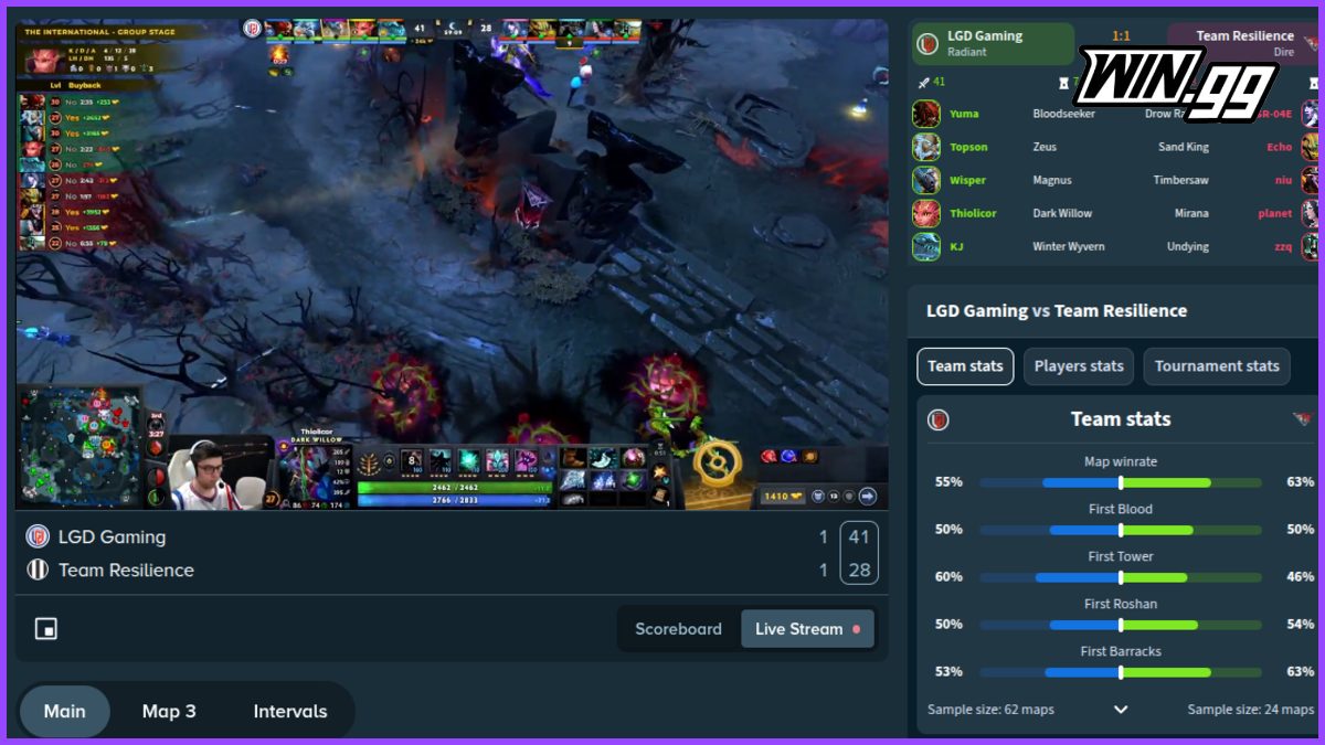 dota 2 live esports betting