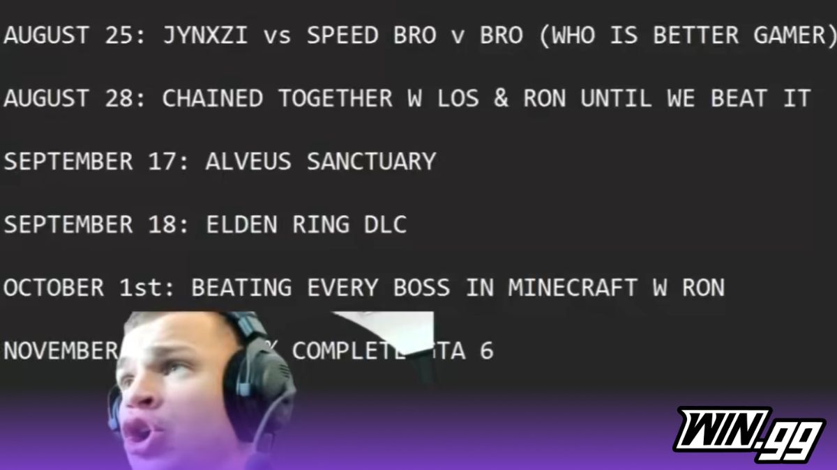 iShowSpeed Jynxzi challenge