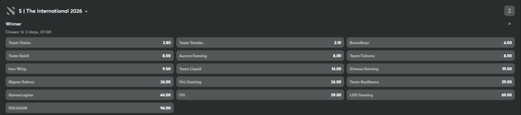 bcgame ti15 odds