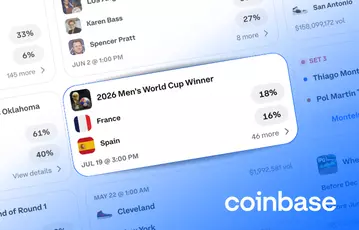 Coinbase-Predictions-US.png