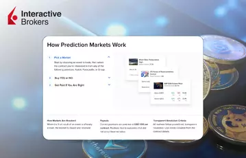 Interactive-Brokers-How-It-Works