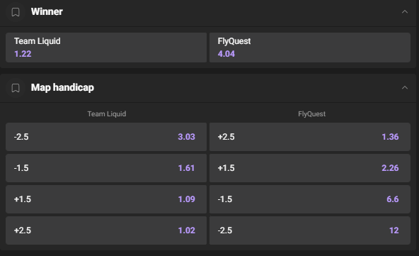 GGBet Team Liquid
