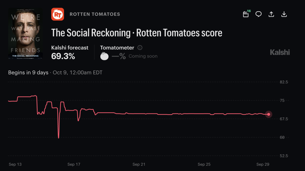 How good will The Social Reckoning be?