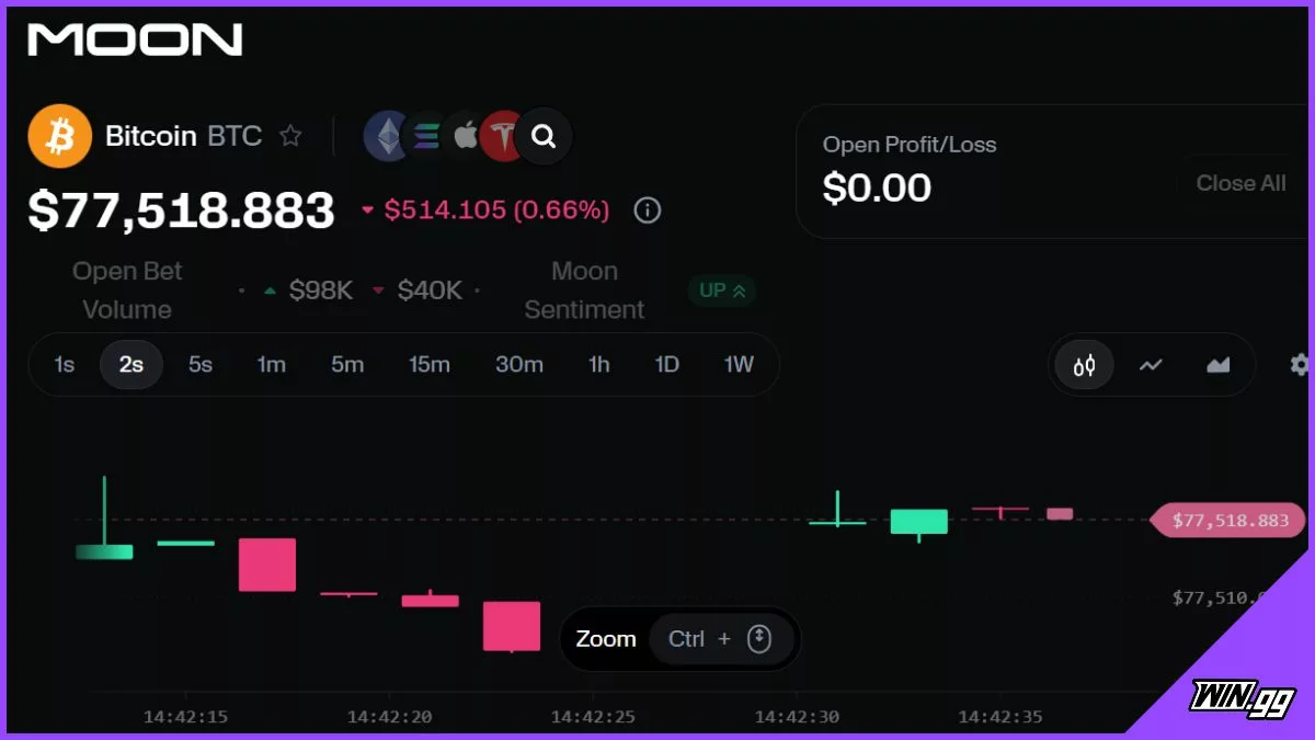 What Is Moon.com? Here Is How the Market Betting Platform Works