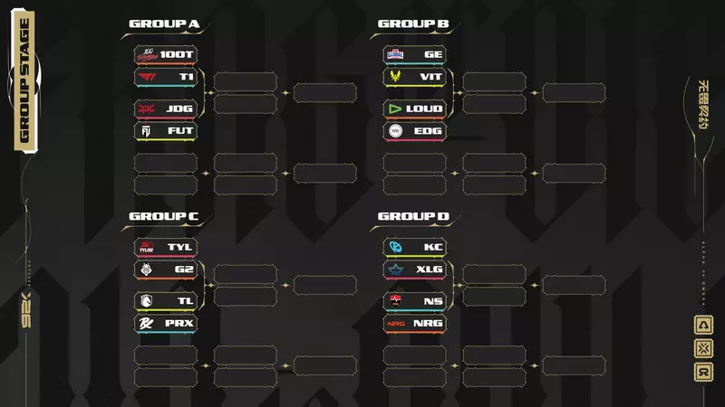 vct champions 2026 group stage