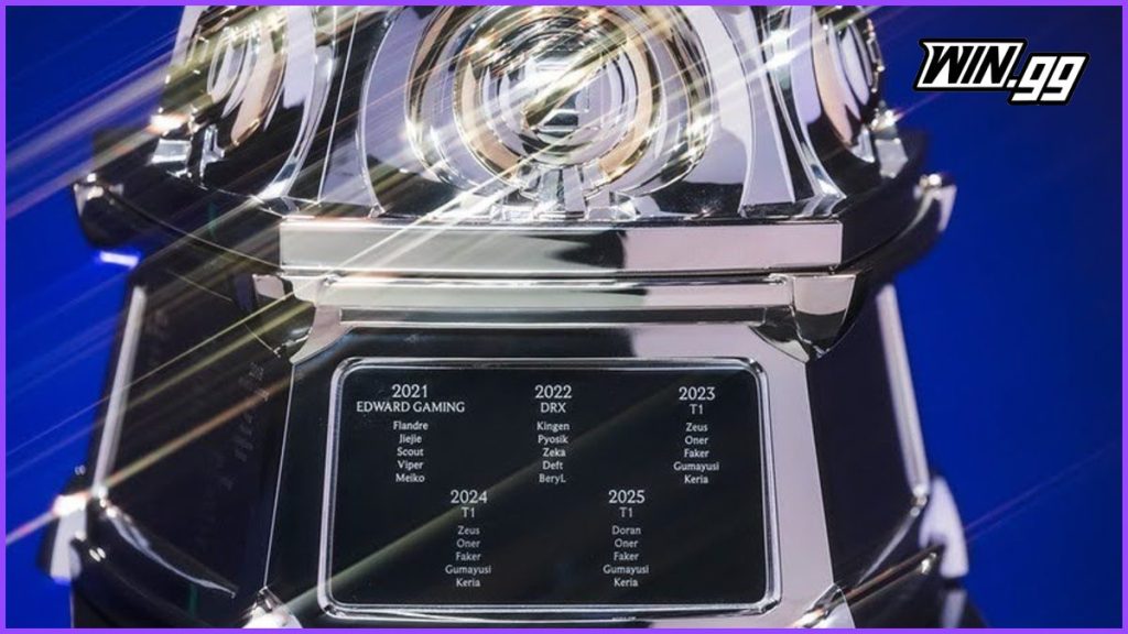 Swiss stages of Worlds 2026