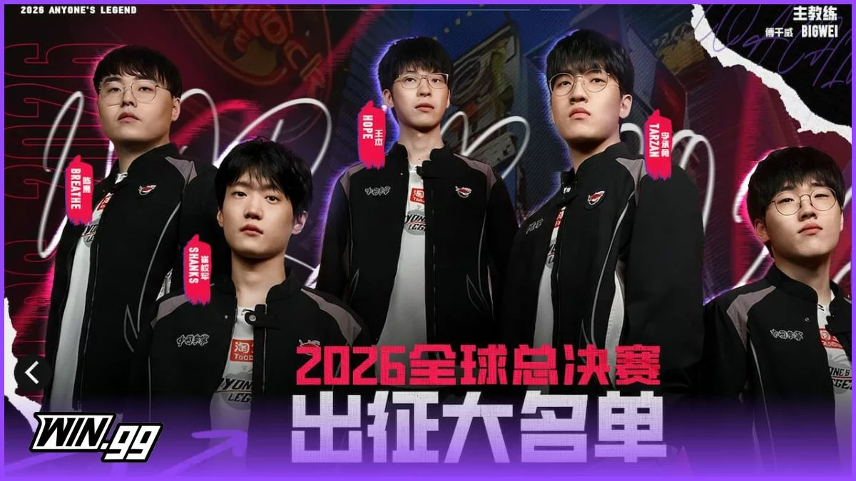 Anyone's legend 2026 Worlds roster