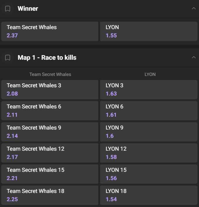 LoL odds - LYON