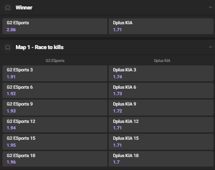 G2 esports odds at GGBet
