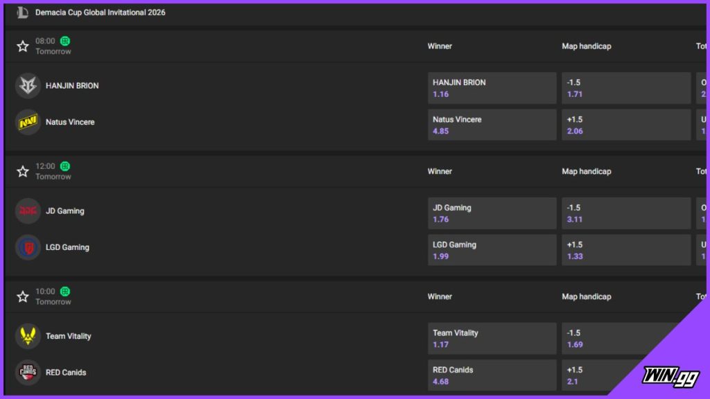 GGBet LoL