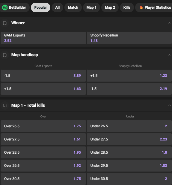 GGBet LoL odds