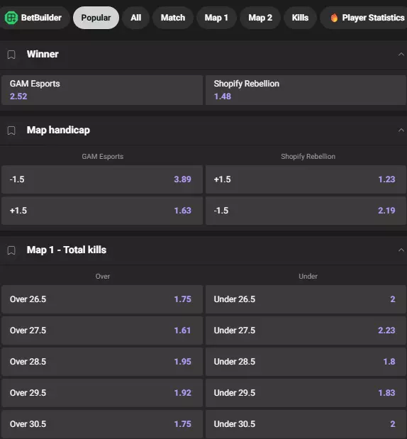 GGBet LoL odds
