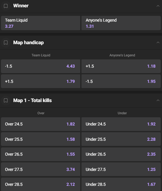 GGBet odds Worlds