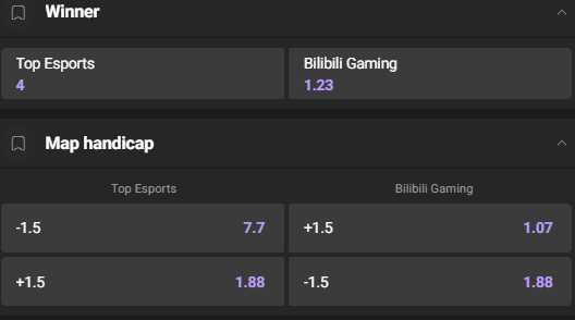 GGBet odds for Top Esports vs Bilibili Gaming