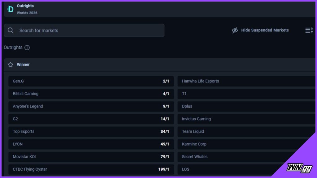 LoL odds at Thunerpick
